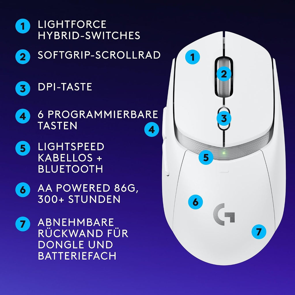 Logitech G G309 LIGHTSPEED Kabellose Gaming-Maus