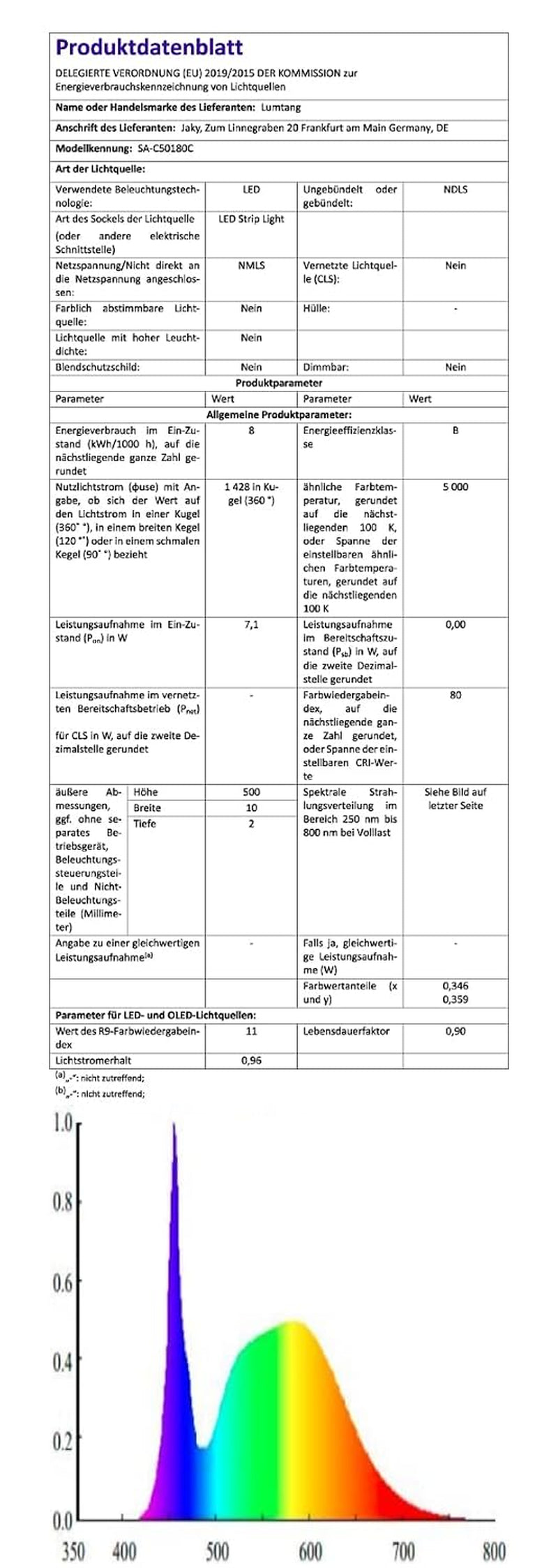 DS Rgb-Lüfter, 120 Mm, 3Er-Packung, Gehäusekühlungs-Led-Lüfter Für Weiß-Schwarzes Pc-Gehäuse, Cpu-Kühler Und Radiatorsystem