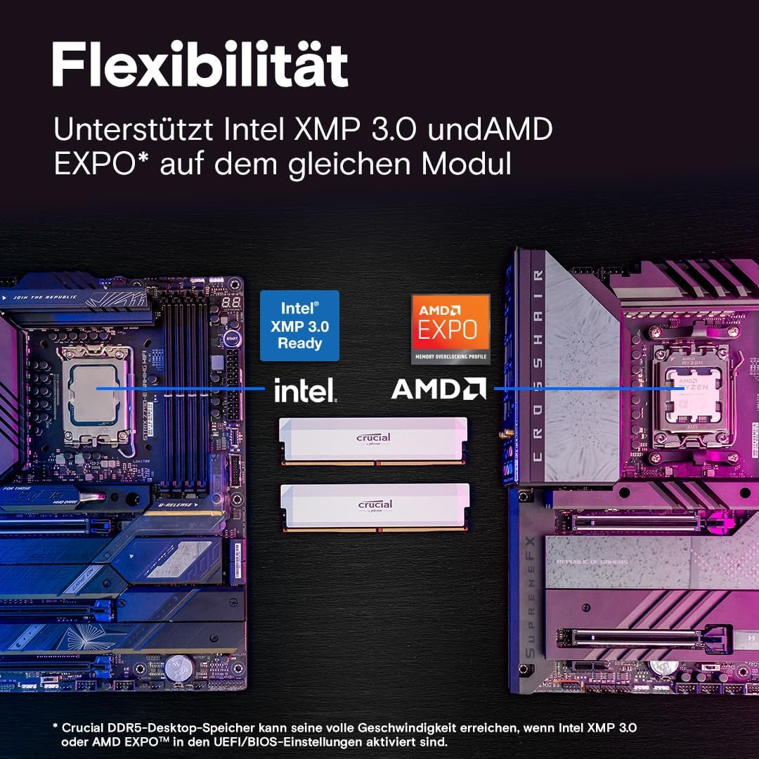 Crucial Pro DDR5 RAM 32GB Kit (2X16Gb) 6000Mhz CL36, Overclocking Gaming, Intel XMP 3.0 / AMD Expo, PC Computer Arbeitsspeicher, Weiß - CP2K16G60C36U5W
