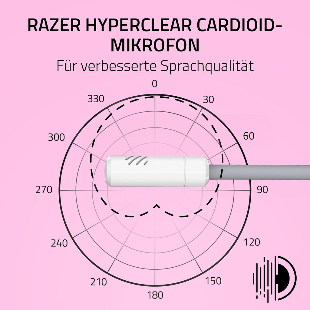 Razer Kraken Kitty V3 X - Kabelgebundenes Kitty-Headset Für Gaming - Kultige Kitty-Ohren - 270G Leicht - Hyperclear Kardioid Mikrofon - Triforce 40Mm Treiber - 3,5Mm Klinkenstecker | Weiß
