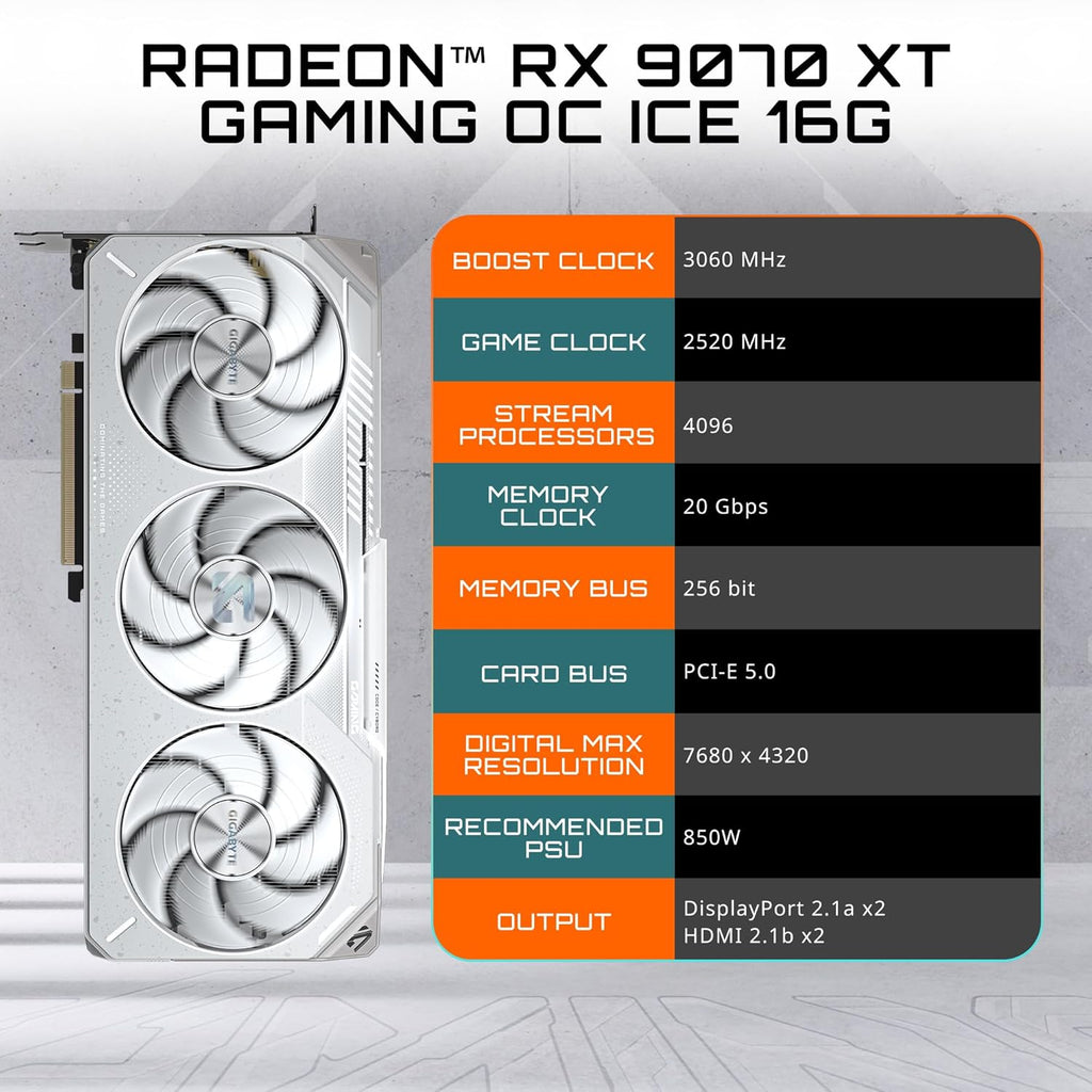 GIGABYTE Grafikkarte Radeon RX 9070 XT Gaming OC Ice 16G (16GB GDDR6, 512-Bit, Pcie 5.0, HDMI/DP 2.1, Sockel 2.7, Hawk Ventilator, Thermorgel Der Serverklasse, Verstärkte Struktur)
