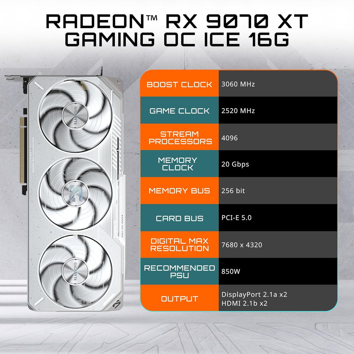 GIGABYTE Grafikkarte Radeon RX 9070 XT Gaming OC Ice 16G (16GB GDDR6, 512-Bit, Pcie 5.0, HDMI/DP 2.1, Sockel 2.7, Hawk Ventilator, Thermorgel Der Serverklasse, Verstärkte Struktur)