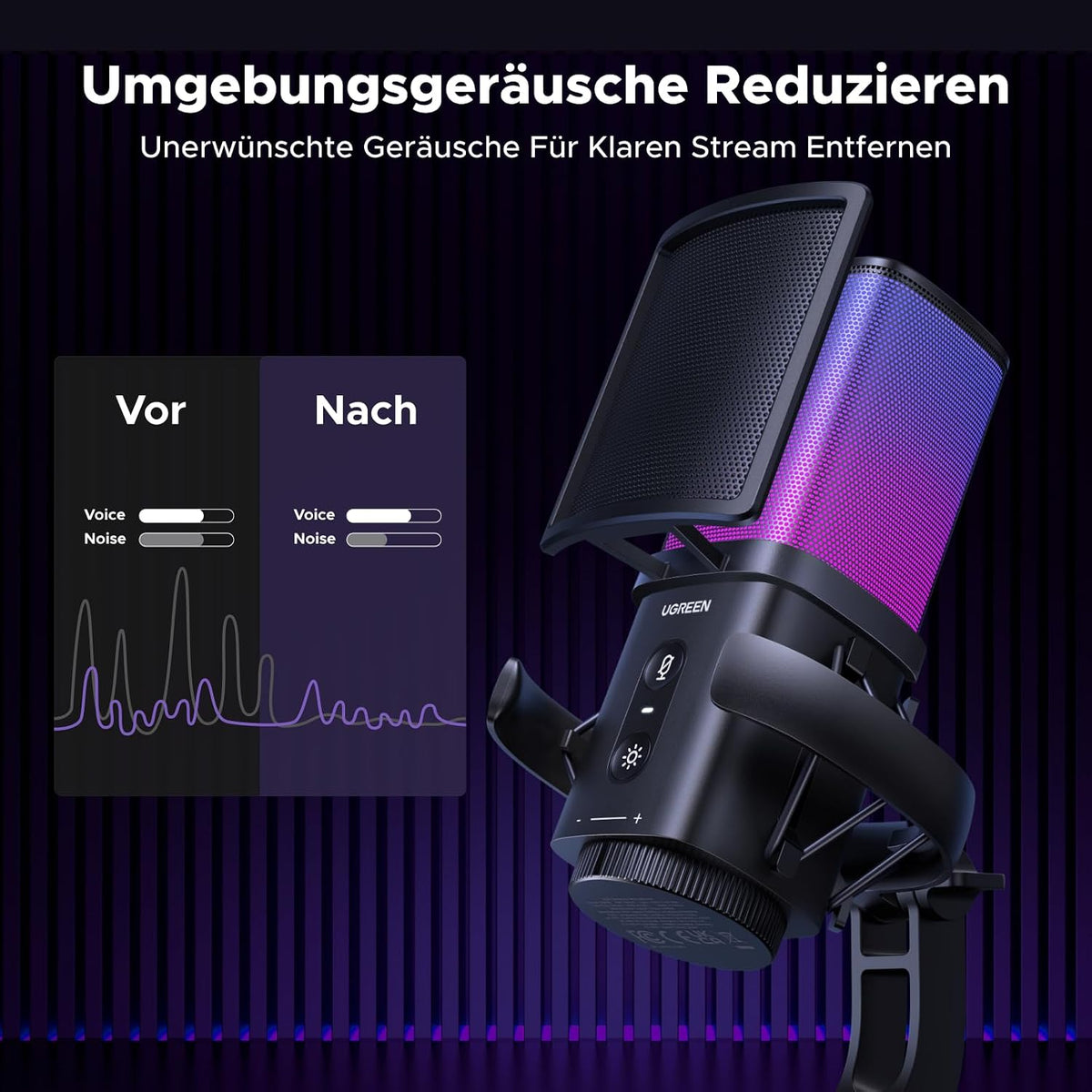UGREEN Gaming Mikrofon Mit RGB, Dsp-Rauschunterdrückung, 96Khz/24Bit