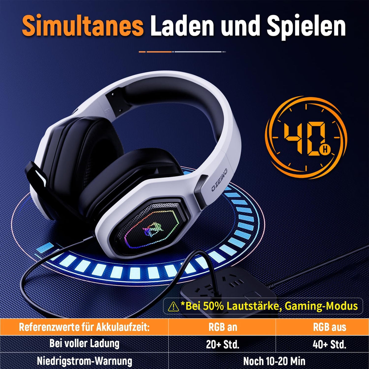 Ozeino Wireless Gaming Headset for PS5, PC, Switch | 2.4Ghz + BT- 40H Akku
