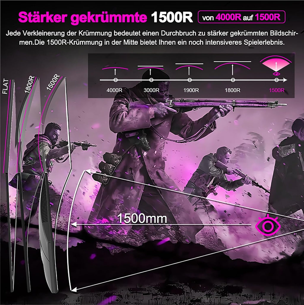 Minifire 27 Zoll Curved Gaming Monitor - 160Hz, Fhd(1920X1080), VA 1500R, 1Ms Gtg, Srgb 110%, HDR, Adapive Sync, Blaulichtfilter, VESA 100 * 100, HDMI 2.0/DP 1.2 Mit Hdmi-Kabel (MFG27C1L)