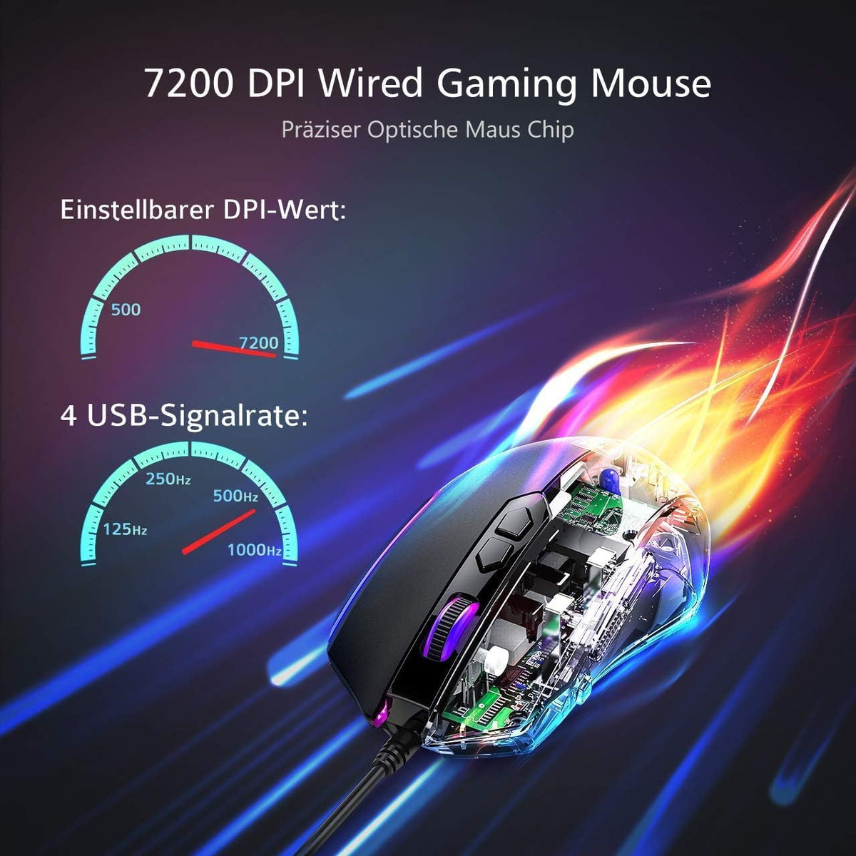 RGB Gaming Maus,Gamer Maus Mit 8 Programmierbare Tasten 7200Dpi/Rgb-Beleuchtung/Anpassbare Spielprofile,Usb-Wired Mit Ergonomisches Design Für MMO, MOBA Oder FPS Games Für Pc/Mac