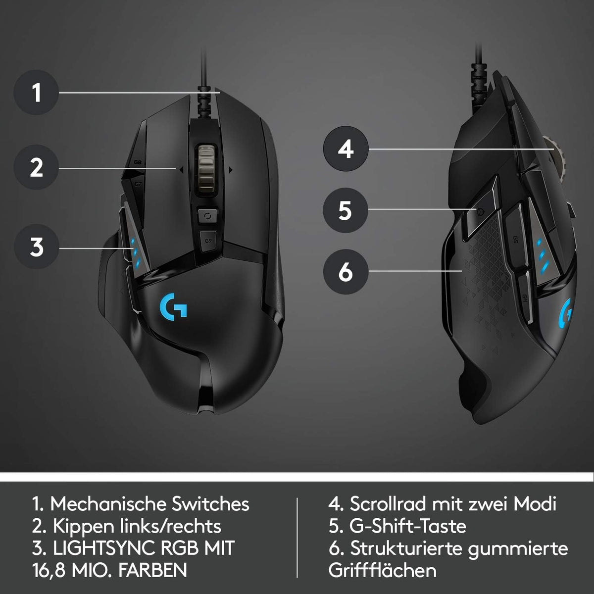 Logitech G G502 HERO High-Performance Gaming-Maus