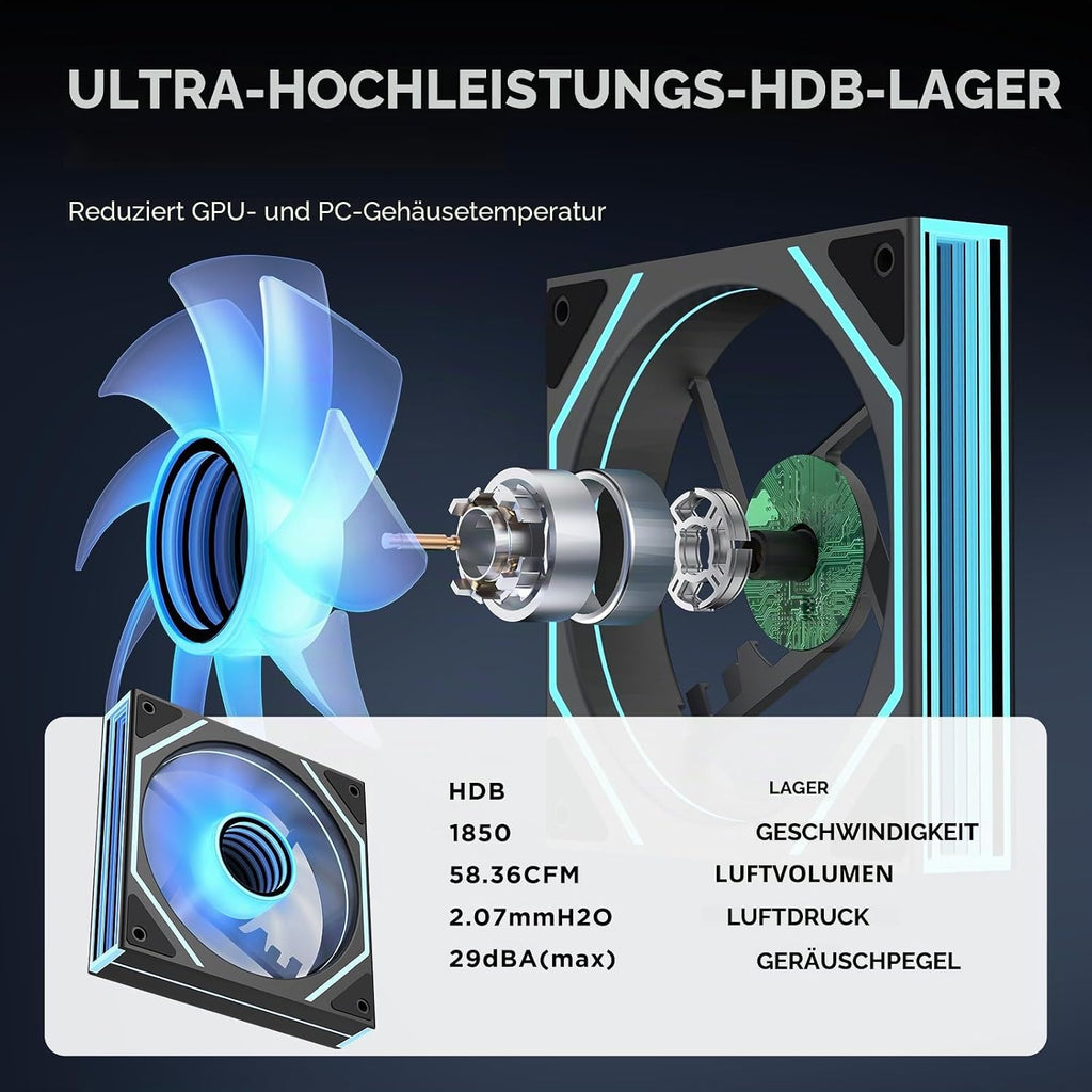 TZMRIT PRISM 4Ultra RGB Lüfter 120Mm 3Er Pack,Argb Infinity PC Lüfter