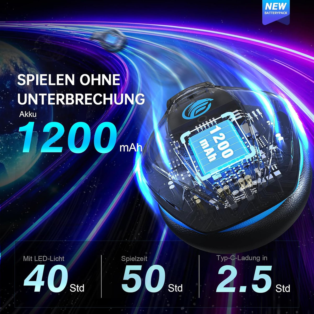 Fachixy Wireless Gaming Headset Mit Mikrofon Für PS5, PS4, PC, Mac, Switch