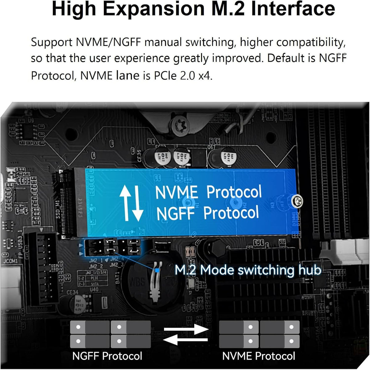 SHANGZHAOYUAN H61C Mainboard LGA 1155 Gaming Motherboard Kompatibel Mit Intel 2Th/3Th Gen I3,I5,I7/Xeon E3 V2/Pentium Series Cpus, Pcie X16, 100M LAN, DDR3, NVME/NGFF M.2, VGA, Hdmi-Kompatibel