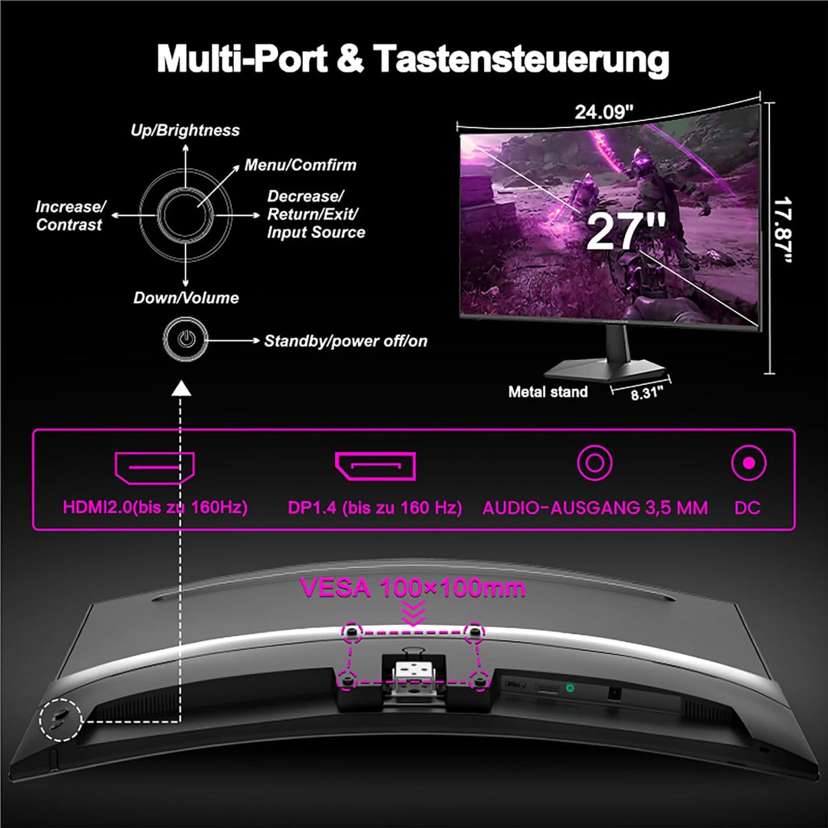 Minifire 27 Zoll Curved Gaming Monitor - 160Hz, Fhd(1920X1080), VA 1500R, 1Ms Gtg, Srgb 110%, HDR, Adapive Sync, Blaulichtfilter, VESA 100 * 100, HDMI 2.0/DP 1.2 Mit Hdmi-Kabel (MFG27C1L)
