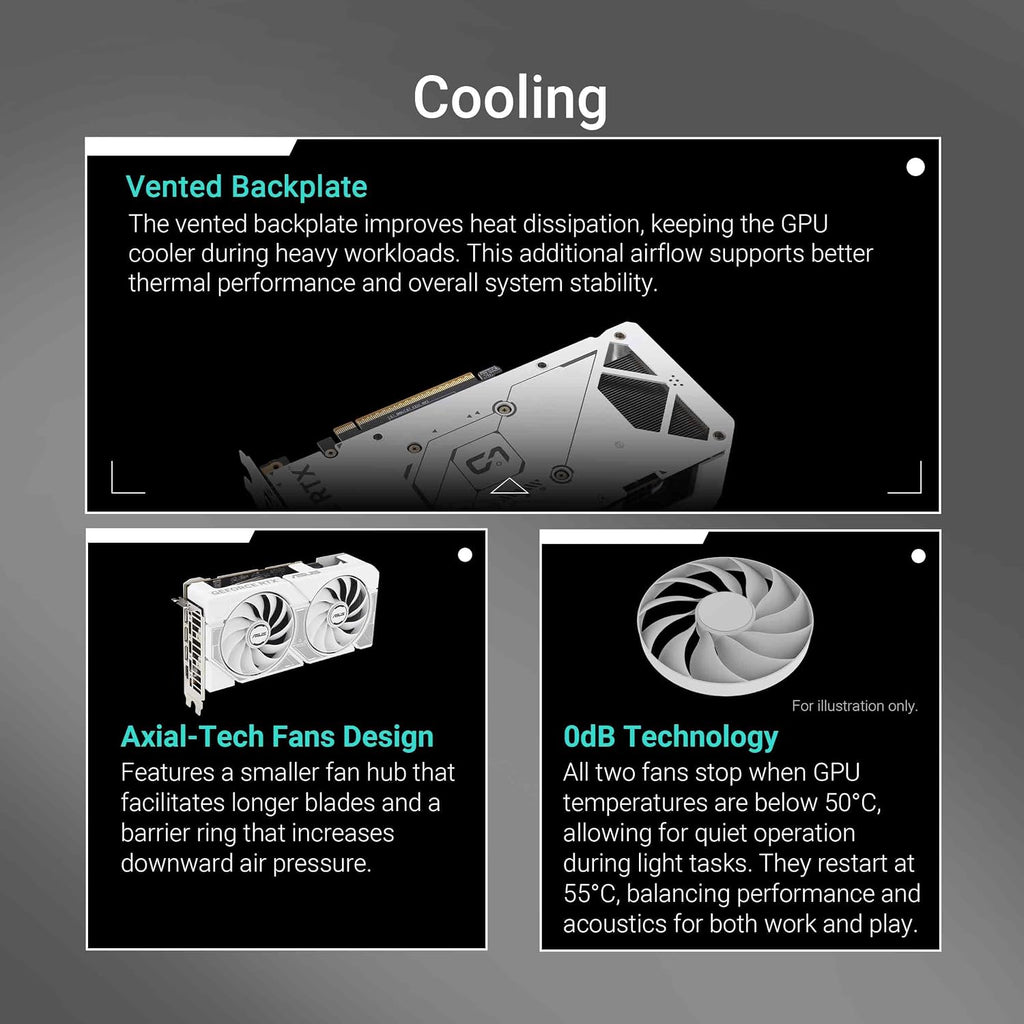 ASUS Dual Geforce RTX 5060 8GB GDDR7 White OC Edition Gaming Grafikkarte