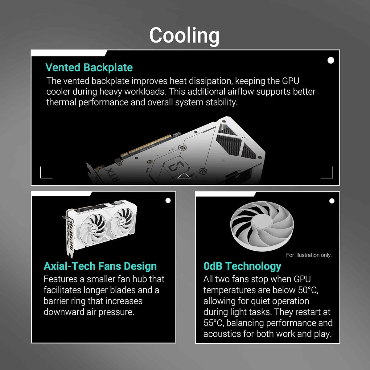 ASUS Dual Geforce RTX 5060 8GB GDDR7 White OC Edition Gaming Grafikkarte