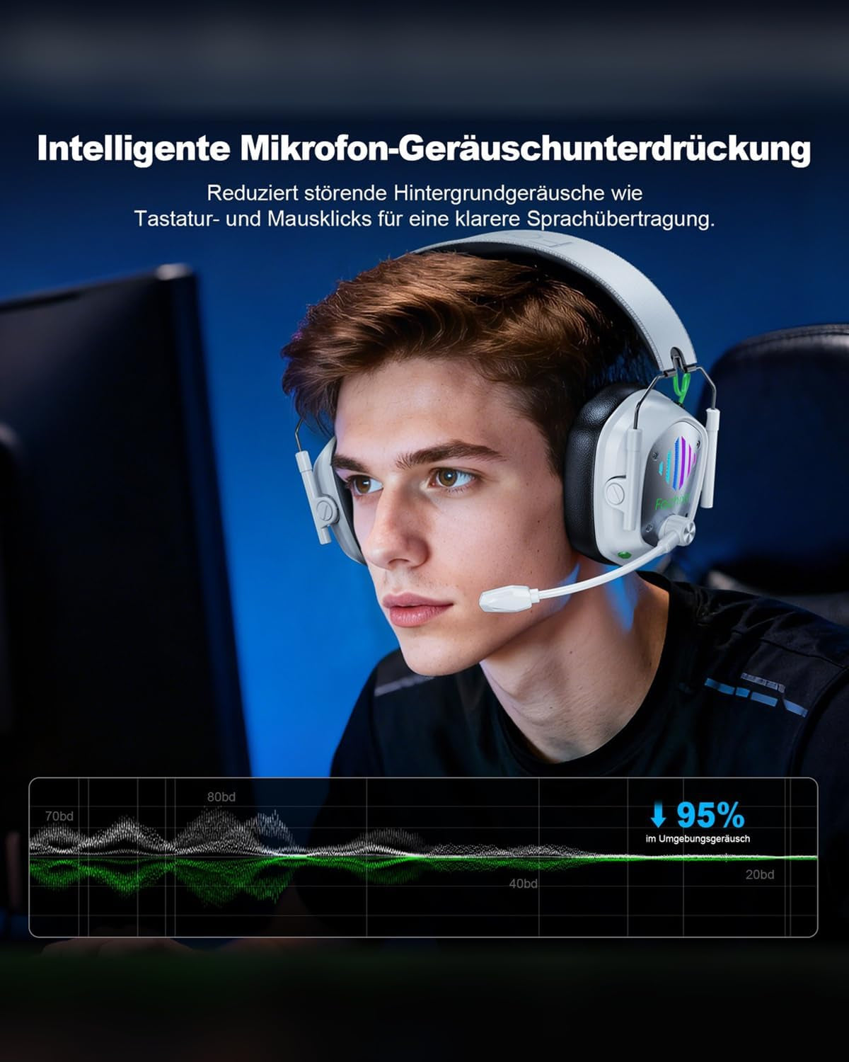 Gaming Headset Wireless Mit Mikrofon Für PS5, PS4, PC, Switch, Mac, Laptop