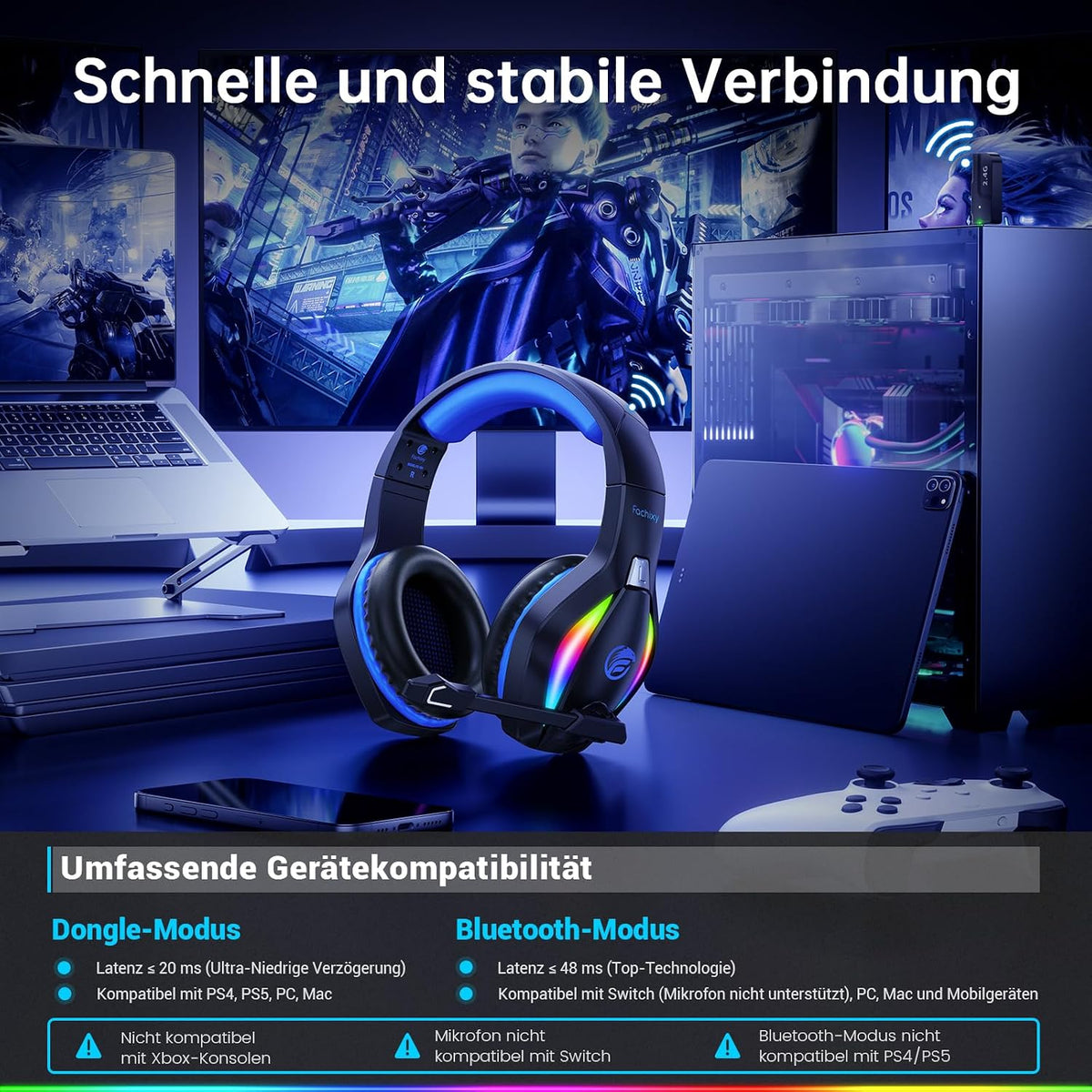 Fachixy Wireless Gaming Headset Mit Mikrofon Für PS5, PS4, PC, Mac, Switch