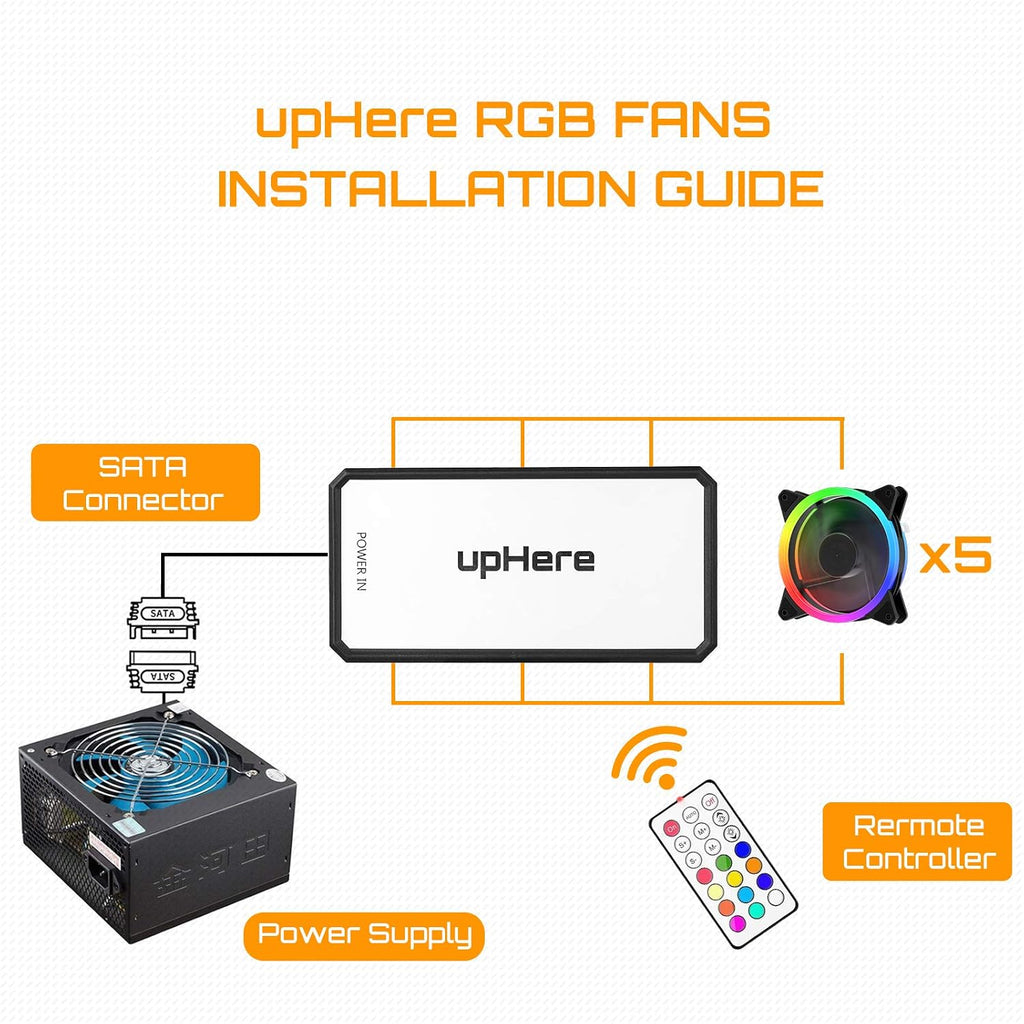 Uphere RGB LED Gehäuselüfter 120Mm High Airflow Lüfter Mit Controller Und Hub, 5Er-Pack (RGB123-5), Desktop