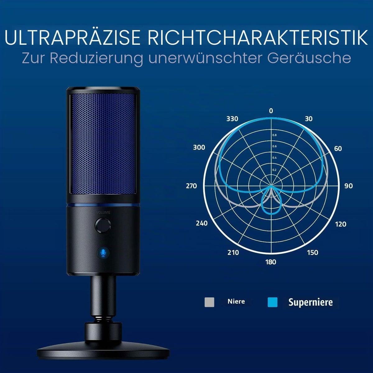 Razer Seiren X Für Playstation - USB Kondensator-Mikrofon Für Streaming Auf Der PS4 Und PS5 (Kompakt Mit Schockdämpfer, Superniere Aufnahmemuster, Stumm-Taste) Schwarz-Blau