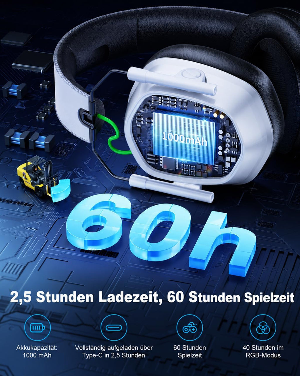 Gaming Headset Wireless Mit Mikrofon Für PS5, PS4, PC, Switch, Mac, Laptop