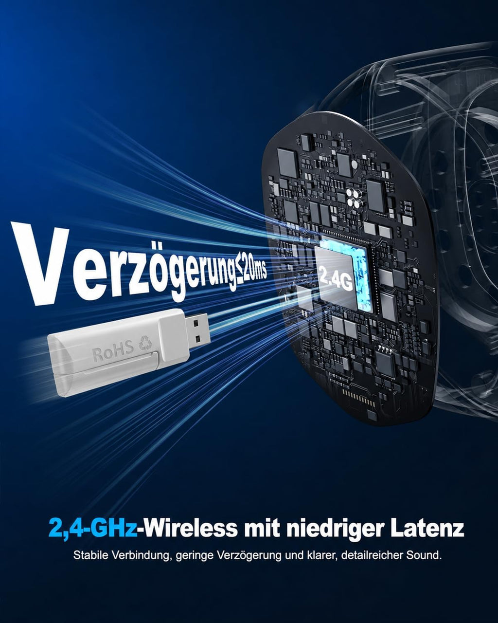 Gaming Headset Wireless Mit Mikrofon Für PS5, PS4, PC, Switch, Mac, Laptop