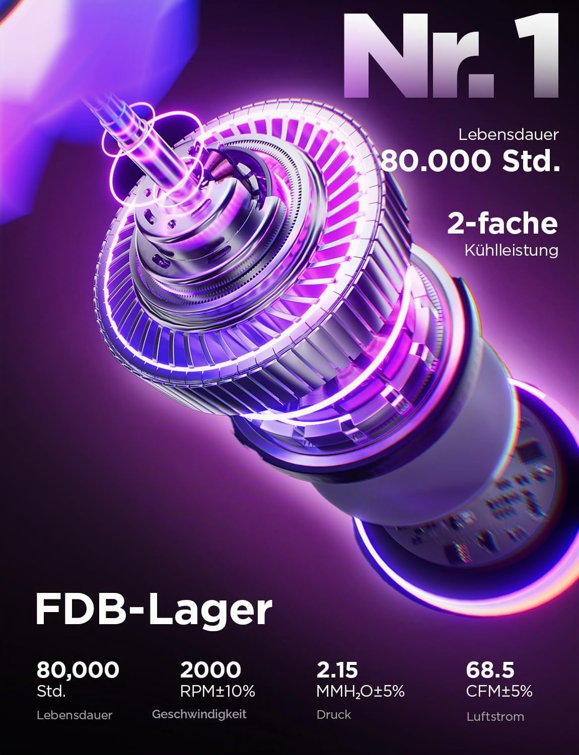 Asiahorse COSMIQ RGB PC Lüfter 120MM Gehäuselüfter, ARGB Daisy Chain PC Lüfter [Infinity Mirror] [FDB] 2000 RPM/68,5 CFM/24 LEDS 4 Pin PWN & 5V 3Pin ARGB Mit Controller. Schwarz