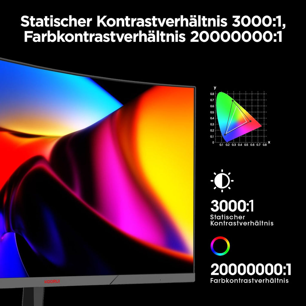 KOORUI 24 Zoll Gaming PC Bildschirm 180Hz MPRT 1Ms 24E6CA
