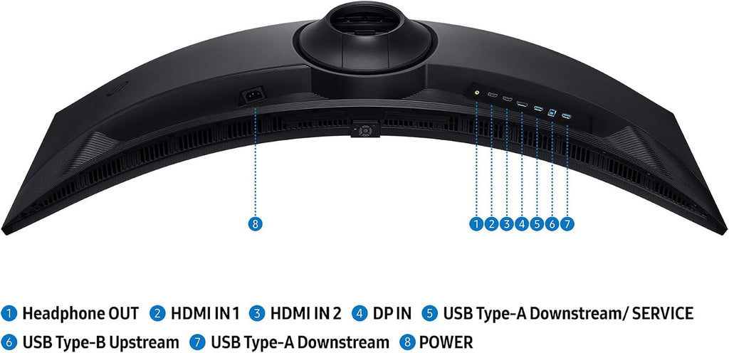 Samsung Odyssey G91F, Ultrawide Curved 32:9, Gaming Monitor, 49 Zoll, Led-Va-Panel, DQHD, 5120 X 1440, Displayhdr 600, AMD Freesync Premium Pro, 1Ms, 144 Hz, Schwarz, LS49FG916EUXEN