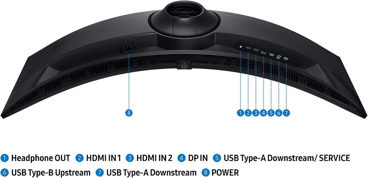 Samsung Odyssey G91F, Ultrawide Curved 32:9, Gaming Monitor, 49 Zoll, Led-Va-Panel, DQHD, 5120 X 1440, Displayhdr 600, AMD Freesync Premium Pro, 1Ms, 144 Hz, Schwarz, LS49FG916EUXEN