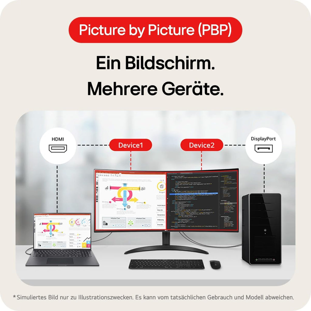 LG Ultrawide™ 34WR50QK-B 34 Zoll 21:9 Curved UWQHD VA Monitor, 100Hz, HDR10, 99% Srgb, 2X HDMI 2.0, 1X Displayport 1.4, Schwarz
