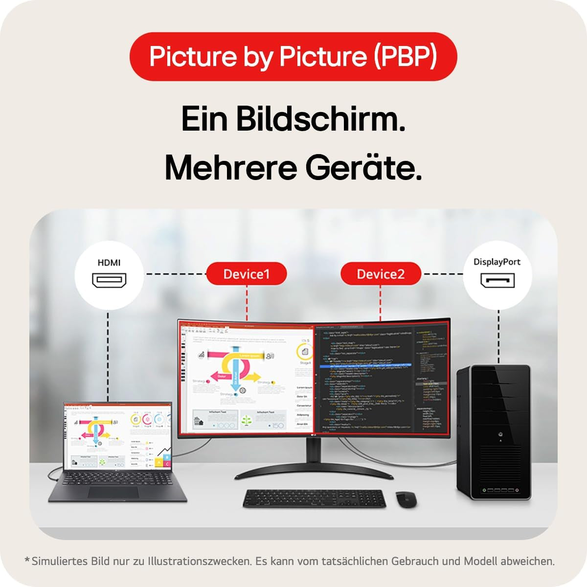LG Ultrawide™ 34WR50QK-B 34 Zoll 21:9 Curved UWQHD VA Monitor, 100Hz, HDR10, 99% Srgb, 2X HDMI 2.0, 1X Displayport 1.4, Schwarz