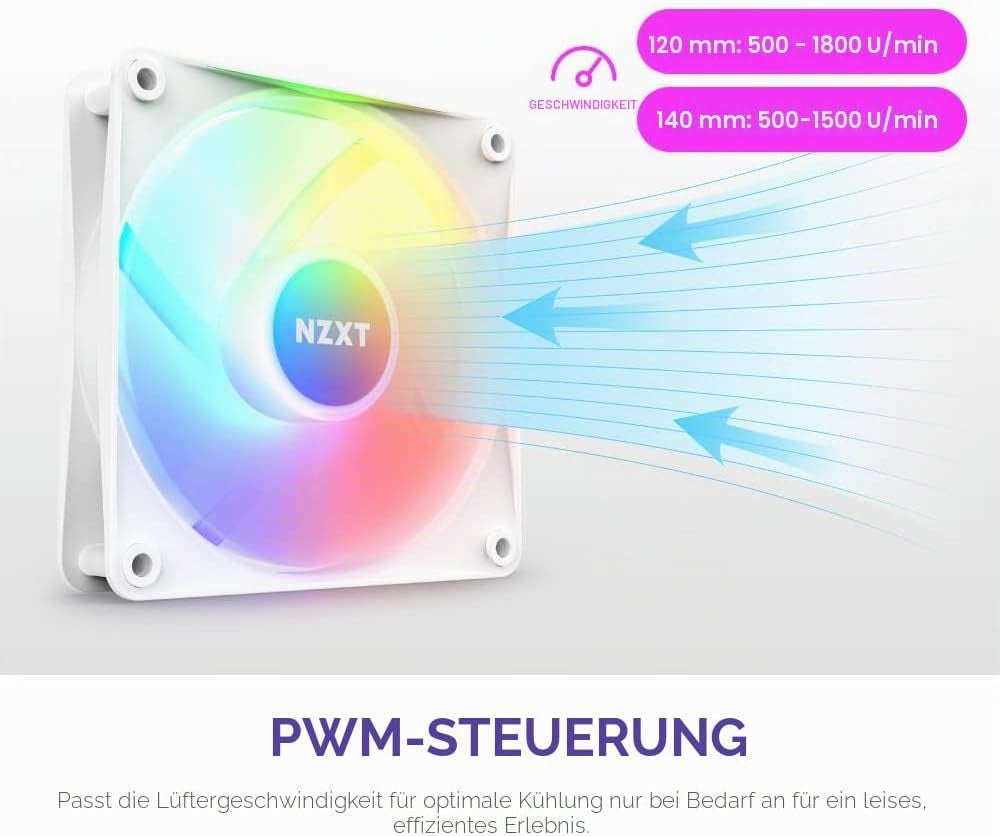 NZXT F120 RGB Core - 120Mm Hub-Montierter RGB Pc-Lüfter - Weiß