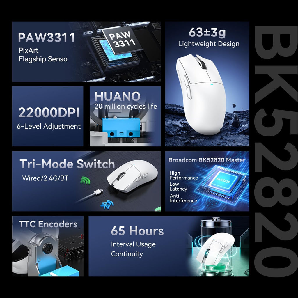 ATTACK SHARK X11SE Kabellose Gaming-Maus, 63G Superleicht, Mit Pixart Paw3311-Sensor, 22000 DPI, Tri-Mode BT/2,4 Ghz/Kabelgebunden, 1000Hz, 300Mah Battery, Dual-Treiber, Für Pc/Xbox/Ps/Mac, Weiß