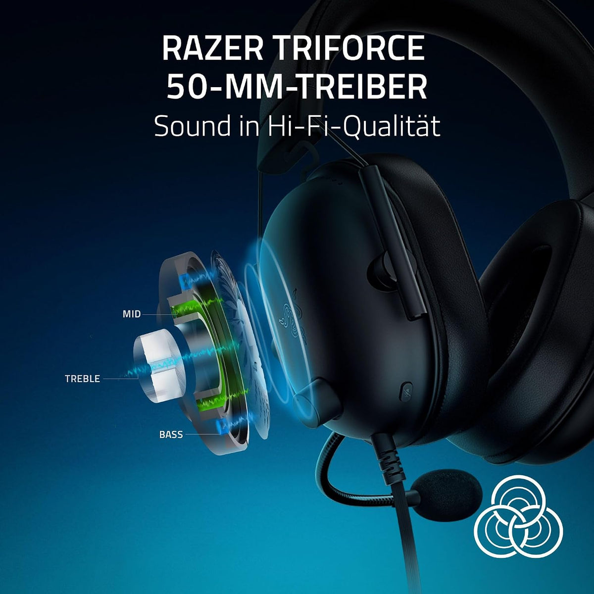 Razer Blackshark V2 X (Playstation) - Kabelgebundenes E-Sport Headset Für Playstation Konsole (250G, Nierenmikrofon, 50Mm Treiber, Passive Geräuschunterdrückung, 3,5Mm Anschluss) Schwarz