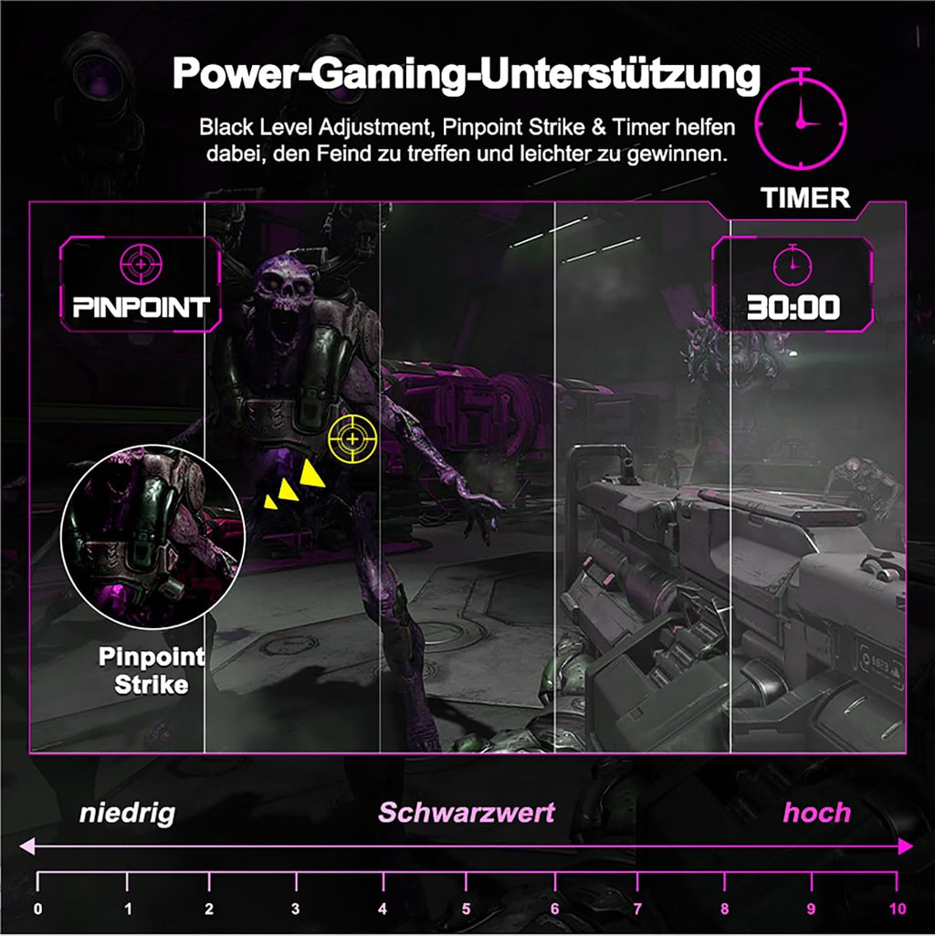 Minifire 27 Zoll Curved Gaming Monitor - 160Hz, Fhd(1920X1080), VA 1500R, 1Ms Gtg, Srgb 110%, HDR, Adapive Sync, Blaulichtfilter, VESA 100 * 100, HDMI 2.0/DP 1.2 Mit Hdmi-Kabel (MFG27C1L)