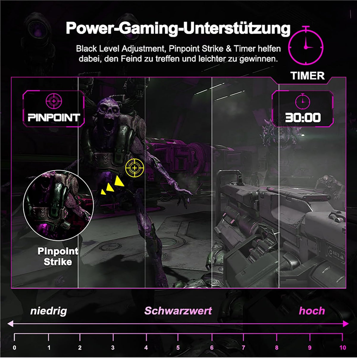Minifire 27 Zoll Curved Gaming Monitor - 160Hz, Fhd(1920X1080), VA 1500R, 1Ms Gtg, Srgb 110%, HDR, Adapive Sync, Blaulichtfilter, VESA 100 * 100, HDMI 2.0/DP 1.2 Mit Hdmi-Kabel (MFG27C1L)