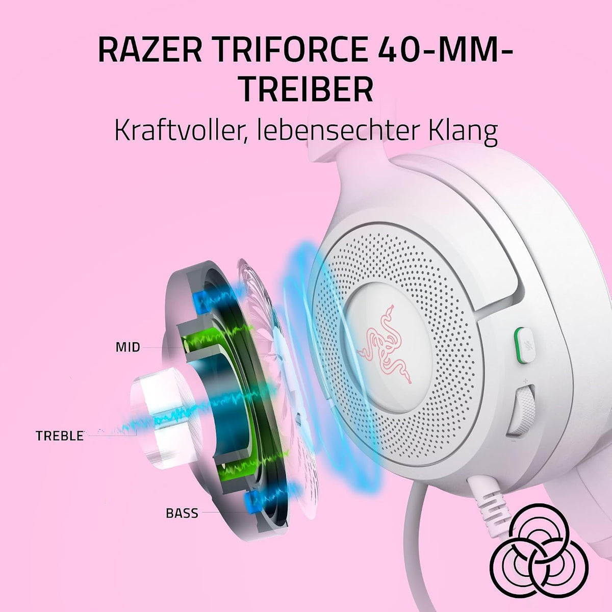 Razer Kraken Kitty V3 X - Kabelgebundenes Kitty-Headset Für Gaming - Kultige Kitty-Ohren - 270G Leicht - Hyperclear Kardioid Mikrofon - Triforce 40Mm Treiber - 3,5Mm Klinkenstecker | Weiß