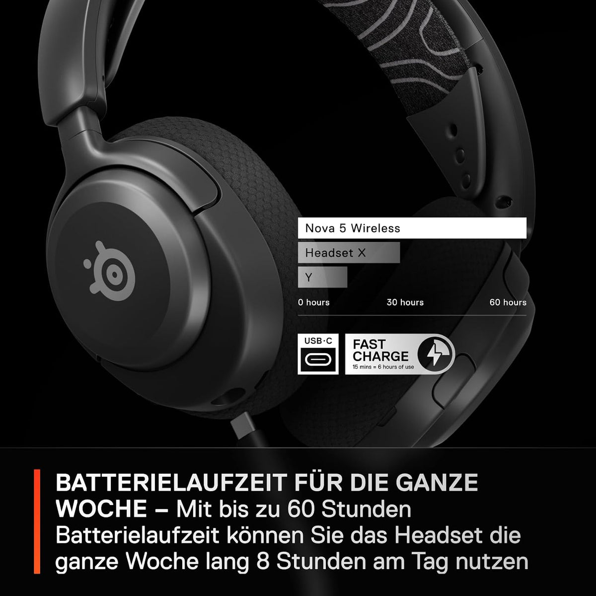 Steelseries Arctis Nova 5 Wireless - Gaming Headset- Multi-System -PC,PS5 - Magnetische Neodym-Treiber -Über 100 Audio Presets - 60H Akkulaufzeit - 2,4 Ghz Oder Bt-Clearcast Gen2.X-Mik