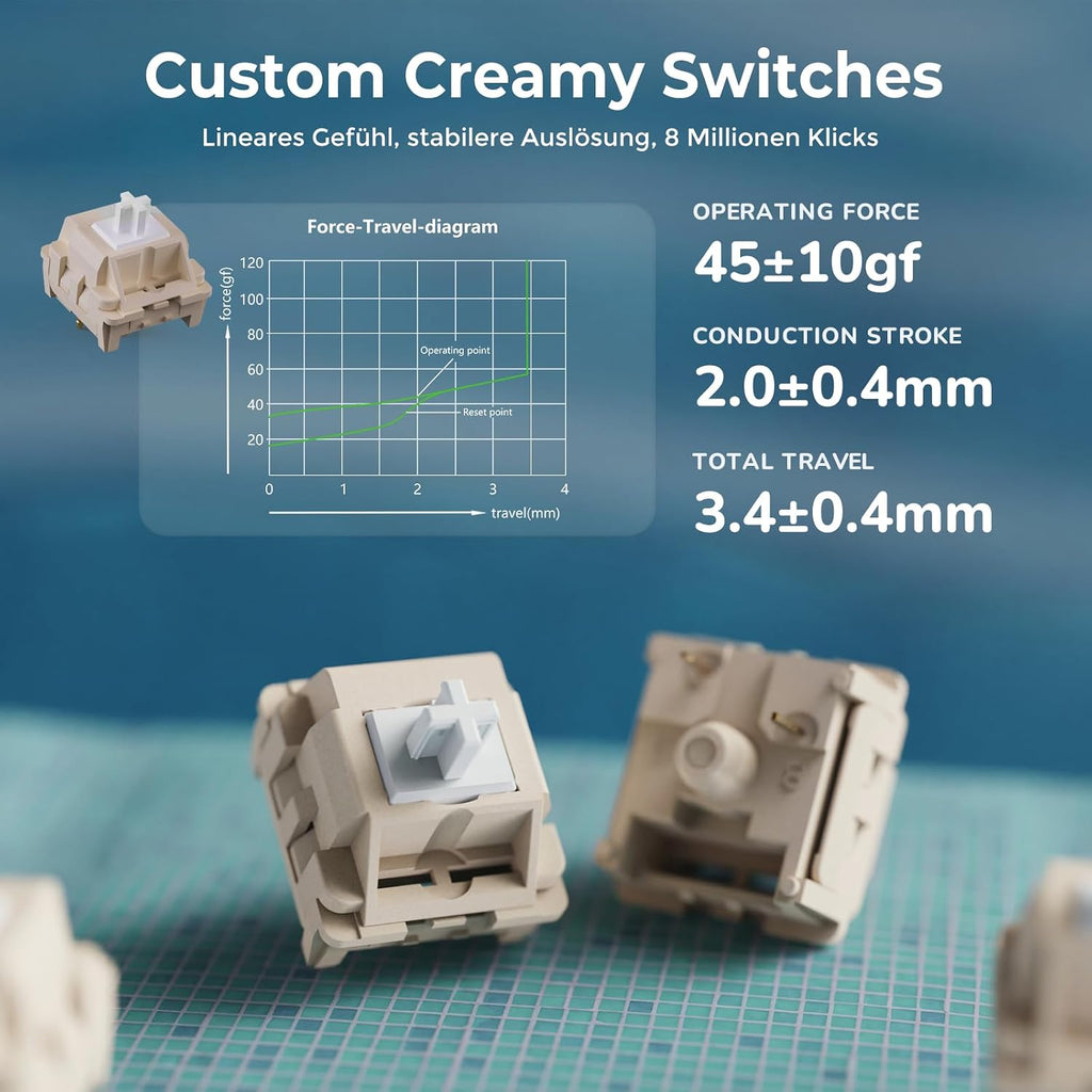 RK ROYAL KLUDGE R75 Mechanische Tastatur Kabellos 75% Blau Creamy Switches