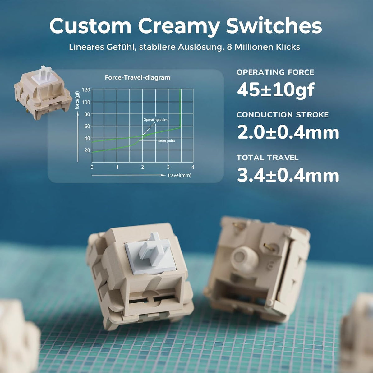 RK ROYAL KLUDGE R75 Mechanische Tastatur Kabellos 75% Blau Creamy Switches