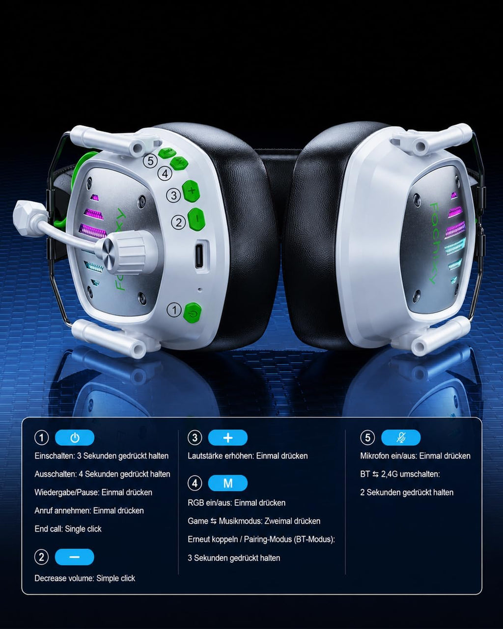 Gaming Headset Wireless Mit Mikrofon Für PS5, PS4, PC, Switch, Mac, Laptop