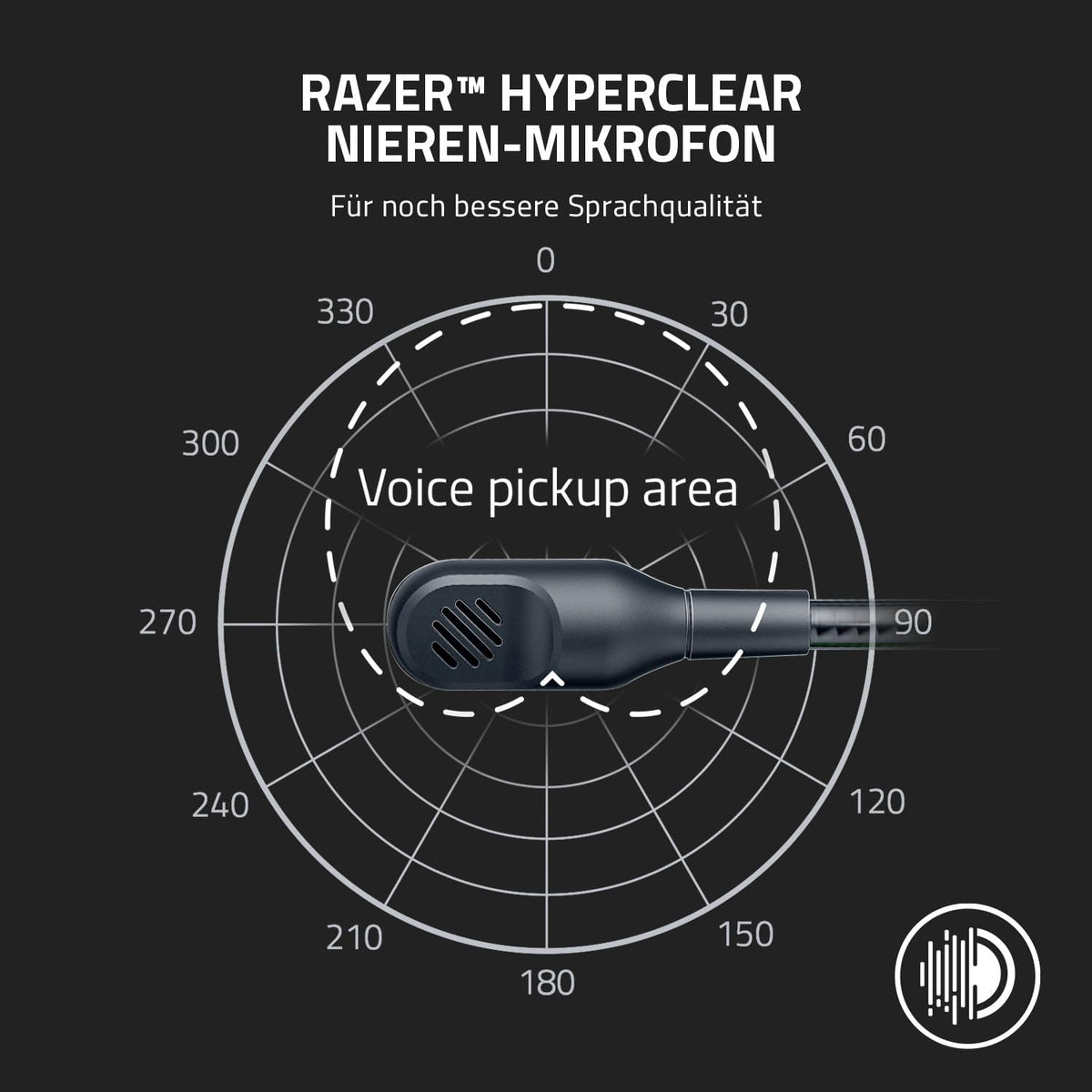 Razer Blackshark V2 X - Multi-Plattform Kabelgebundenes Esports-Headset (Triforce 50Mm Treiber, Erweiterte Passive Geräuschunterdrückung, 7.1 Surround Sound, Hyperclear Cardioid Mic) Weiß
