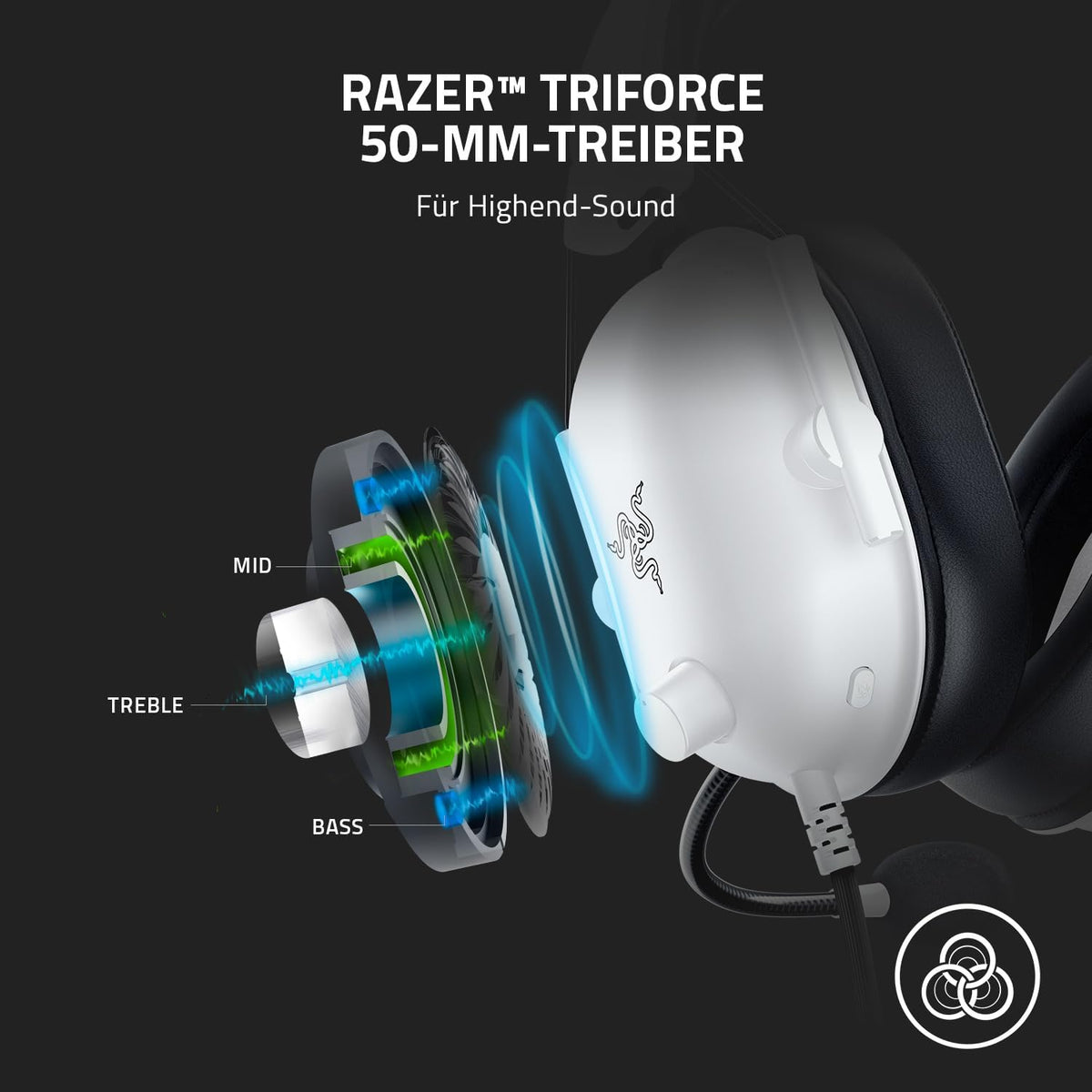 Razer Blackshark V2 X - Multi-Plattform Kabelgebundenes Esports-Headset (Triforce 50Mm Treiber, Erweiterte Passive Geräuschunterdrückung, 7.1 Surround Sound, Hyperclear Cardioid Mic) Weiß